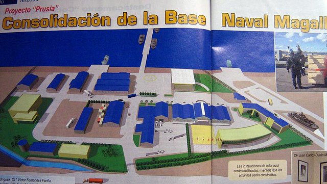 Proyecto Prusia Proyecto Prusia