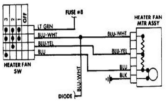 diagrama de calefaccion