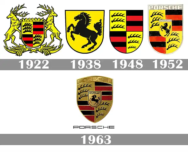 Porsche-logo-history