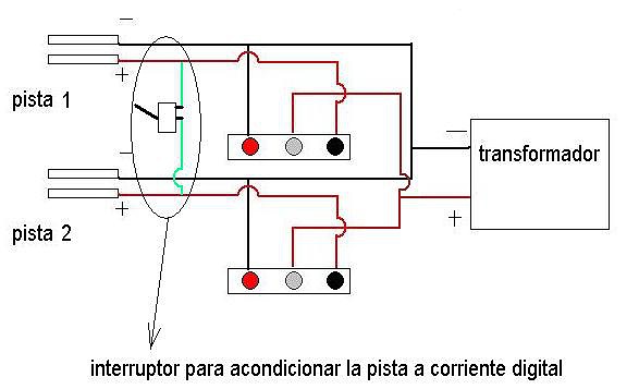 conexion corriente digital