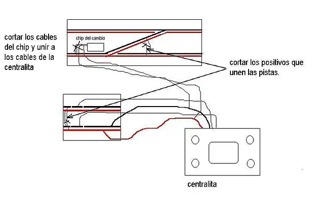 conexiones central cambios