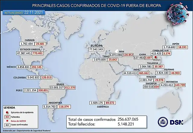 Mundo22nov