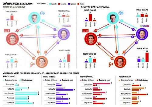 DEBATETVE2019-1