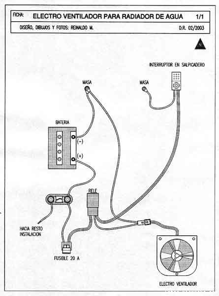 esquema electro