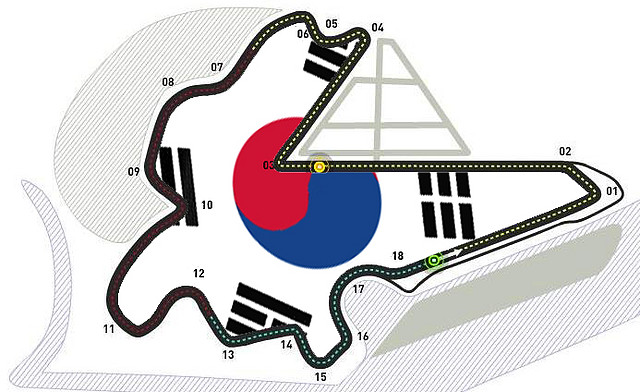 circuito-corea