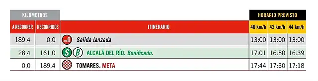 16 ETAPA HORARIO