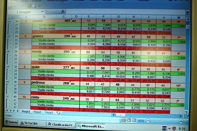 clasificacion2