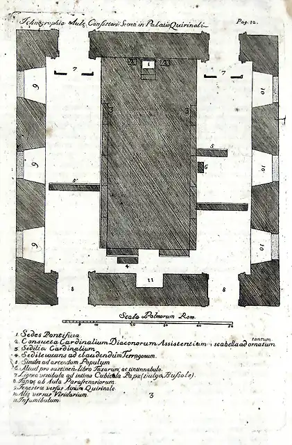 Plano de la sala del Consistorio Secreto en el Palacio del Quirinal (Roma)