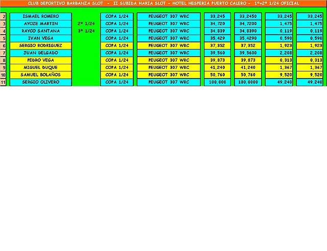 FINAL  SUBIDA 1-24