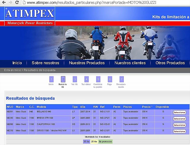 atimpex