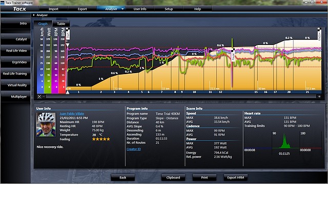 40 KM TT Mar 23 2011