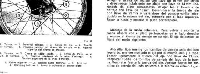 Montaje Rueda Delantera Sherpa