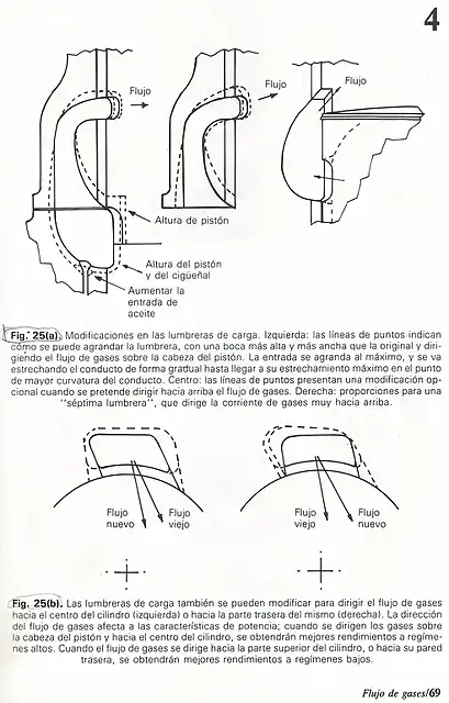 Tuning 2 Stroke_069