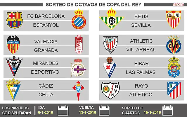 OctavosCopa 2015