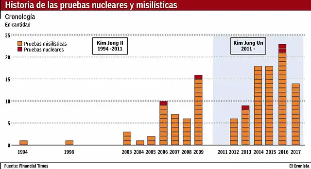 grafico_2.jpg_792370018