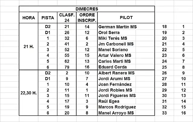 MANIGUES EL SOT 8