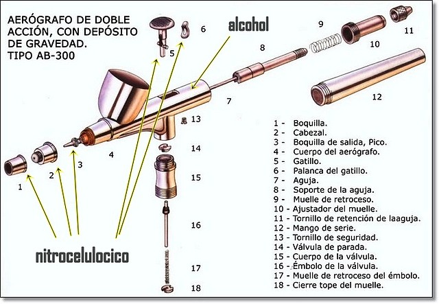 TipoAB300 (Copiar)