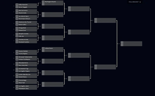 Screenshot 2021-12-15 at 14-50-43 Generador de Llaves de Torneo - Challonge Screenshot 2021-12-15 at 14-50-43 Generador de Llaves de Torneo - Challonge