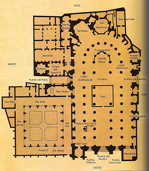 plano catedral