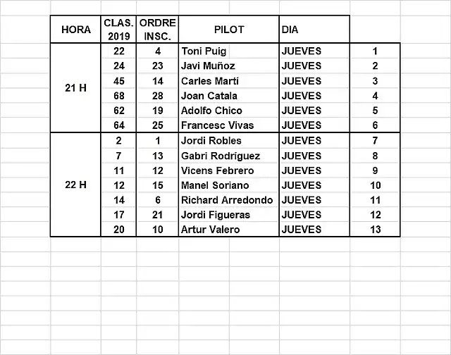 MANIGUES SLOT CAR 5