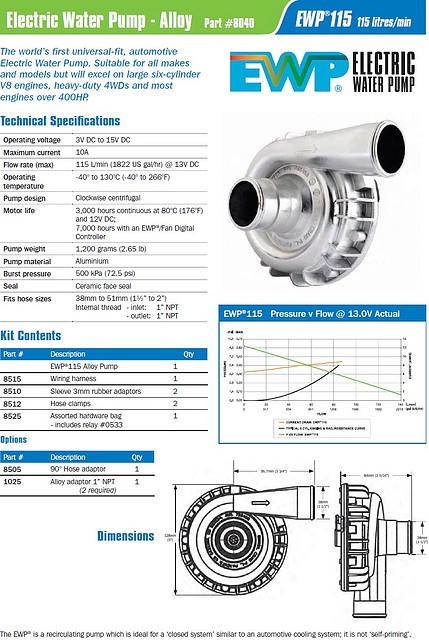 ewp115alloy