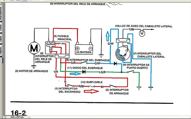 Int arranque Int arranque