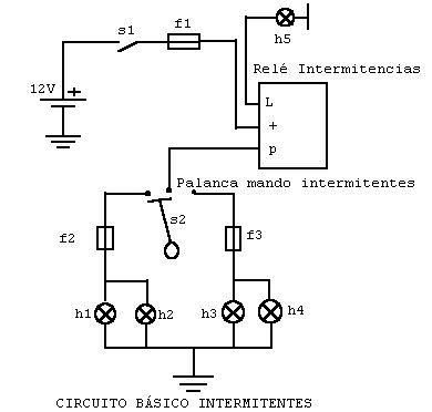 intermit1