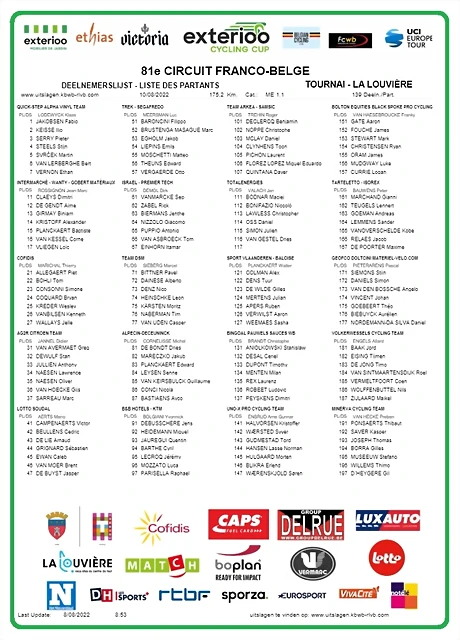 STARTLIST