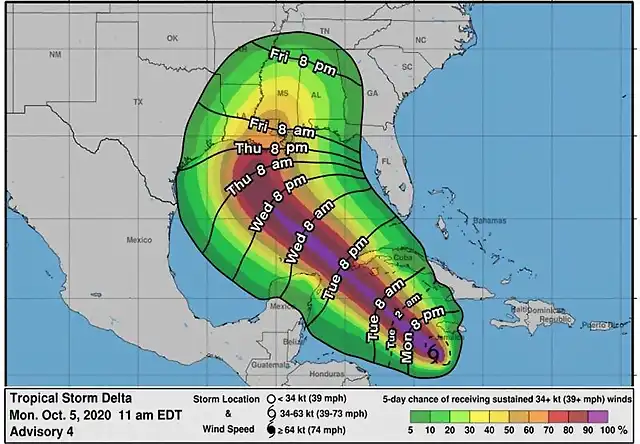 tormenta-delta