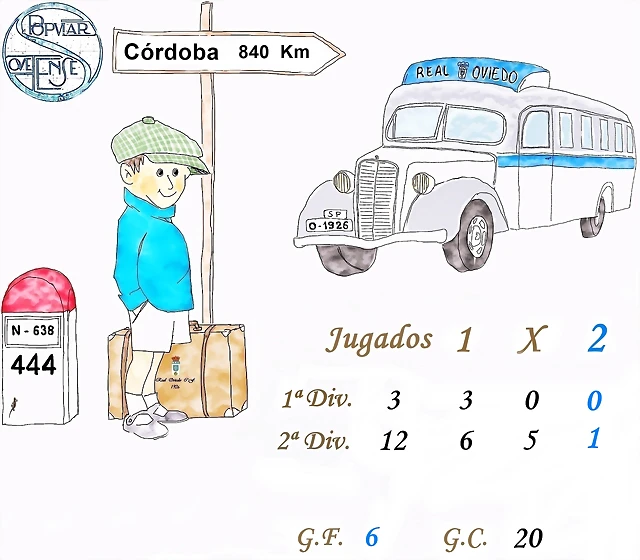C?rdoba