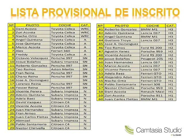 lista provisional de inscrito