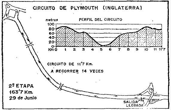 PLYMOUTH