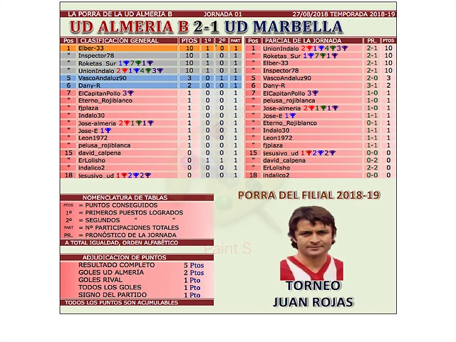 Porra jornada 1