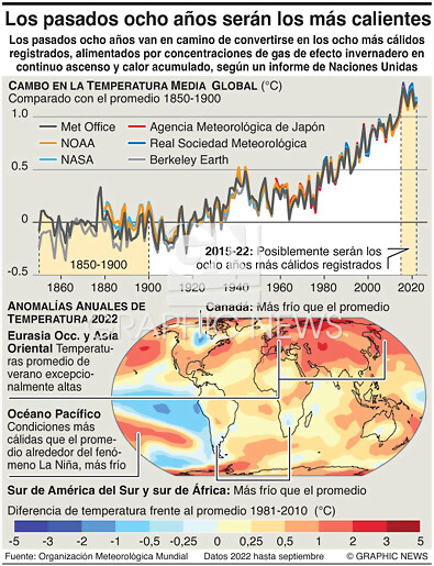 COP27-1