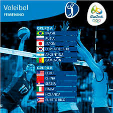 VoleyfemeninoRio2016-1