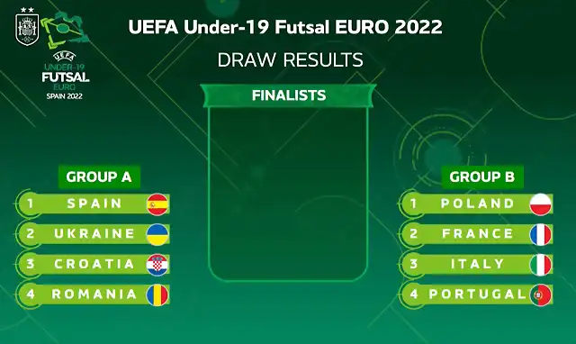 U19-Futsal-euro