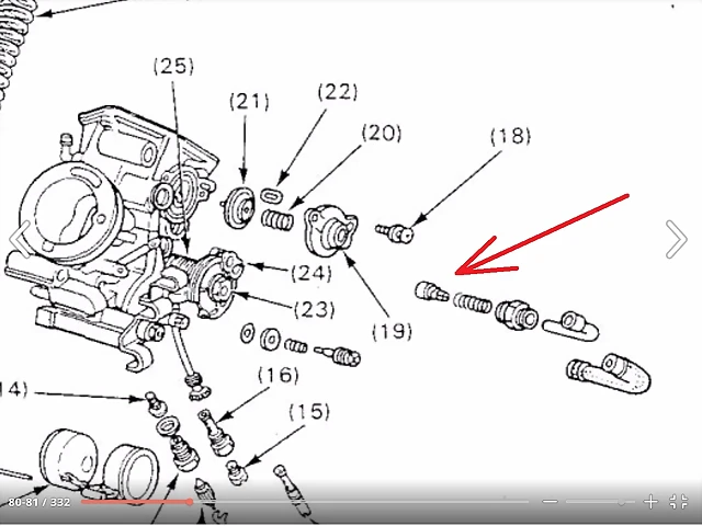 pist?n 04 manual