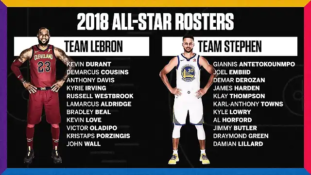 AllStarsNBA2018-2