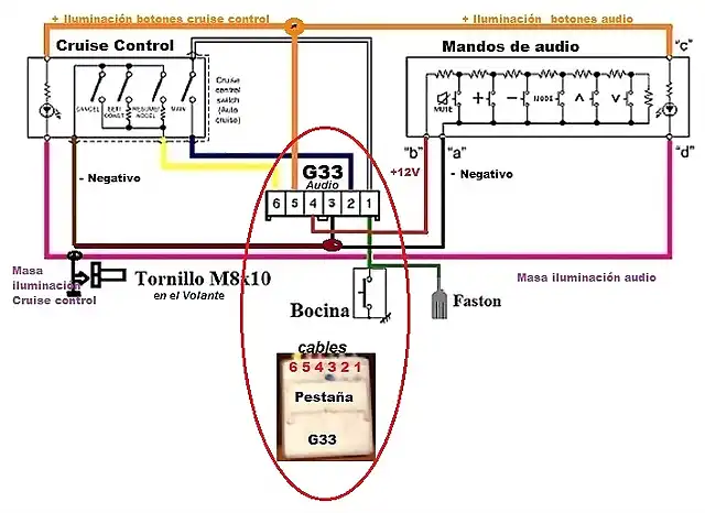 Esquema_Control_Audio_Control_crucero_con_luz