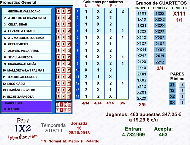 jornada_16