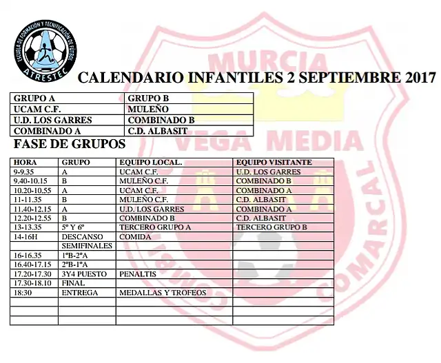 Torneo Atrestec2017-3