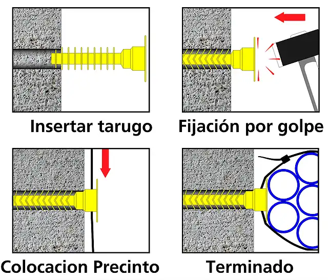 esquema_uso_tarugo