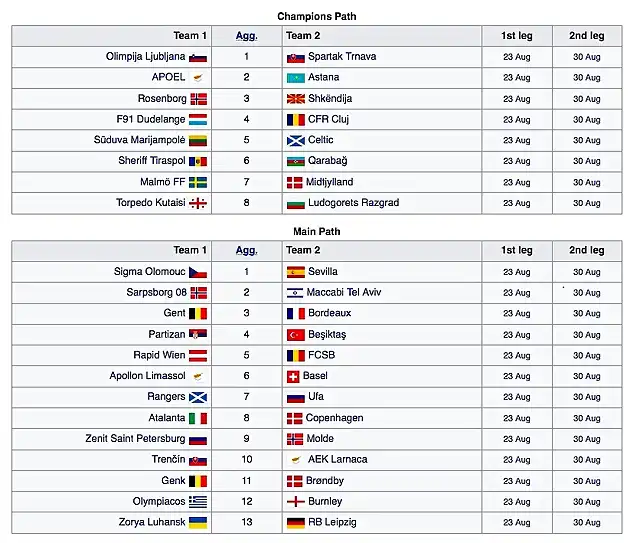 LigaEuropea2018-3