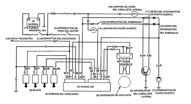 circuito encendido