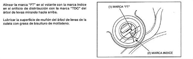 3 marcas distribucion 11 3 marcas distribucion 11