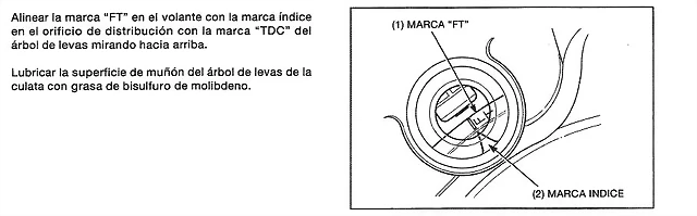 3 marcas distribucion 11 3 marcas distribucion 11