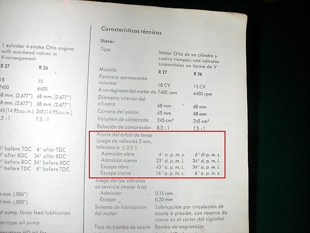 23 BMW manual 23 BMW manual