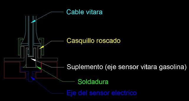 Esquema adactador velocimetro Esquema adactador velocimetro