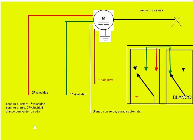 MOTOR 205.