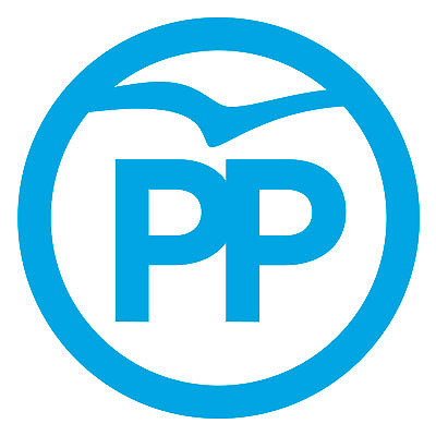 pp